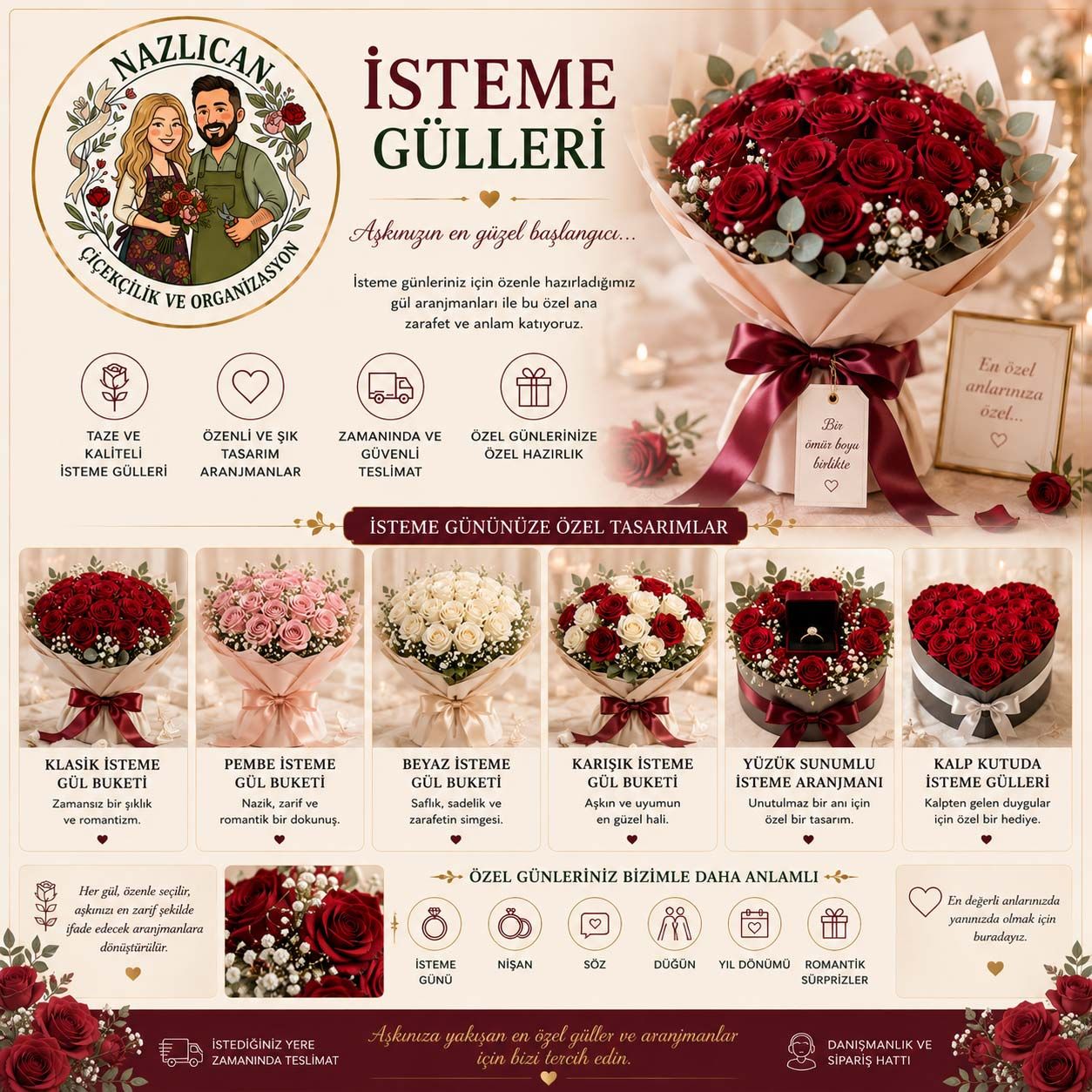İsteme Gülleri